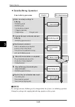 Preview for 88 page of Panasonic HL-G1 A-C5 Series User Manual