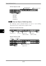 Preview for 106 page of Panasonic HL-G1 A-C5 Series User Manual