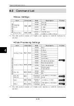 Preview for 112 page of Panasonic HL-G1 A-C5 Series User Manual