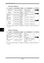 Preview for 114 page of Panasonic HL-G1 A-C5 Series User Manual