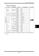 Preview for 115 page of Panasonic HL-G1 A-C5 Series User Manual