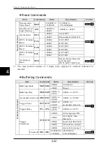 Preview for 116 page of Panasonic HL-G1 A-C5 Series User Manual