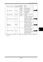 Preview for 117 page of Panasonic HL-G1 A-C5 Series User Manual