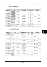 Preview for 121 page of Panasonic HL-G1 A-C5 Series User Manual