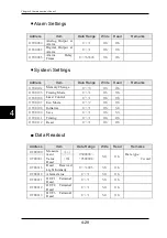 Preview for 122 page of Panasonic HL-G1 A-C5 Series User Manual