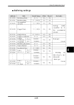 Preview for 123 page of Panasonic HL-G1 A-C5 Series User Manual