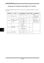 Preview for 124 page of Panasonic HL-G1 A-C5 Series User Manual