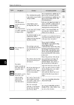 Preview for 128 page of Panasonic HL-G1 A-C5 Series User Manual