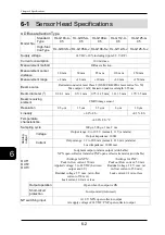 Preview for 132 page of Panasonic HL-G1 A-C5 Series User Manual