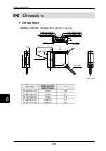 Preview for 138 page of Panasonic HL-G1 A-C5 Series User Manual