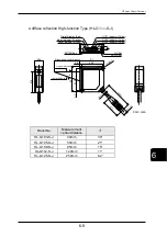 Preview for 139 page of Panasonic HL-G1 A-C5 Series User Manual