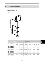 Preview for 143 page of Panasonic HL-G1 A-C5 Series User Manual