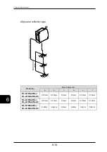 Preview for 144 page of Panasonic HL-G1 A-C5 Series User Manual