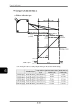 Preview for 148 page of Panasonic HL-G1 A-C5 Series User Manual