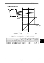 Preview for 149 page of Panasonic HL-G1 A-C5 Series User Manual