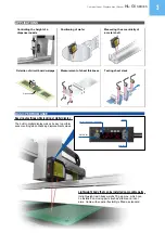 Preview for 3 page of Panasonic HL-G1 Series Manual