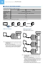 Preview for 10 page of Panasonic HL-G1 Series Manual