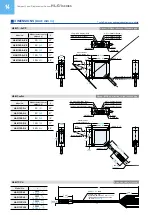 Preview for 14 page of Panasonic HL-G1 Series Manual