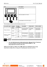 Preview for 25 page of Panasonic HL-G1 Series User Manual