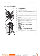 Preview for 26 page of Panasonic HL-G1 Series User Manual