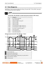 Предварительный просмотр 42 страницы Panasonic HL-G1 Series User Manual