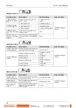 Предварительный просмотр 49 страницы Panasonic HL-G1 Series User Manual