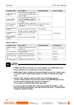 Предварительный просмотр 51 страницы Panasonic HL-G1 Series User Manual