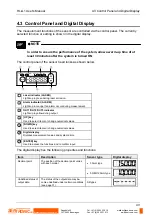 Предварительный просмотр 52 страницы Panasonic HL-G1 Series User Manual