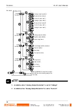 Предварительный просмотр 57 страницы Panasonic HL-G1 Series User Manual