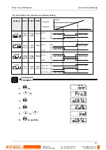 Preview for 70 page of Panasonic HL-G1 Series User Manual