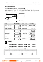 Preview for 76 page of Panasonic HL-G1 Series User Manual