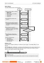 Preview for 90 page of Panasonic HL-G1 Series User Manual