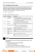 Предварительный просмотр 111 страницы Panasonic HL-G1 Series User Manual