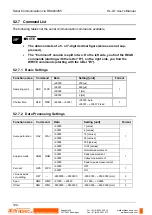 Предварительный просмотр 113 страницы Panasonic HL-G1 Series User Manual