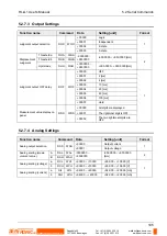 Предварительный просмотр 114 страницы Panasonic HL-G1 Series User Manual