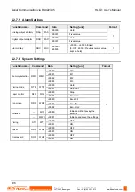 Предварительный просмотр 115 страницы Panasonic HL-G1 Series User Manual