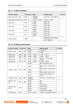 Preview for 116 page of Panasonic HL-G1 Series User Manual