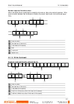 Preview for 120 page of Panasonic HL-G1 Series User Manual