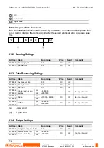 Preview for 121 page of Panasonic HL-G1 Series User Manual