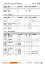 Preview for 123 page of Panasonic HL-G1 Series User Manual