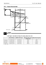 Preview for 139 page of Panasonic HL-G1 Series User Manual