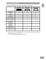 Preview for 15 page of Panasonic HL-MX465B Operating & Installation Instructions Manual