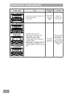 Preview for 18 page of Panasonic HL-MX465B Operating & Installation Instructions Manual