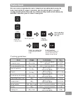 Preview for 31 page of Panasonic HL-MX465B Operating & Installation Instructions Manual