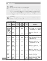 Preview for 32 page of Panasonic HL-MX465B Operating & Installation Instructions Manual