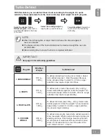 Preview for 37 page of Panasonic HL-MX465B Operating & Installation Instructions Manual