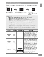 Preview for 39 page of Panasonic HL-MX465B Operating & Installation Instructions Manual