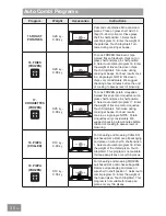 Preview for 40 page of Panasonic HL-MX465B Operating & Installation Instructions Manual