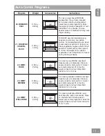 Preview for 41 page of Panasonic HL-MX465B Operating & Installation Instructions Manual