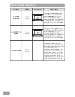 Preview for 42 page of Panasonic HL-MX465B Operating & Installation Instructions Manual